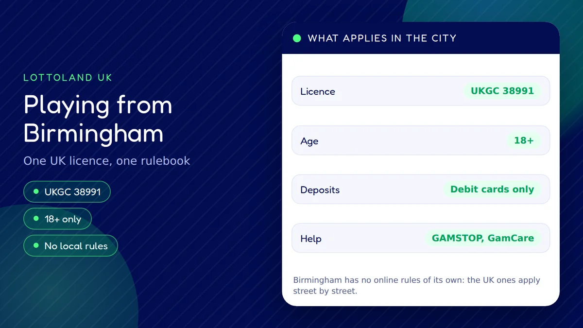 Lottoland UK access and rules for players in Birmingham